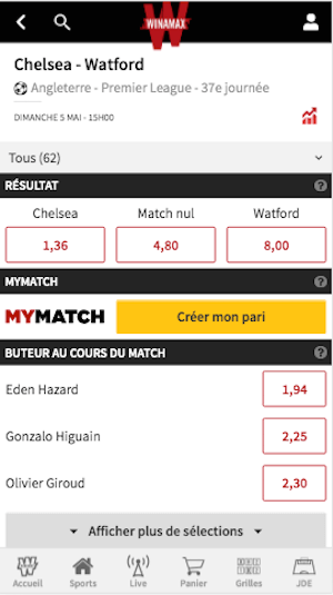 Chelsea - Wattford Winamax