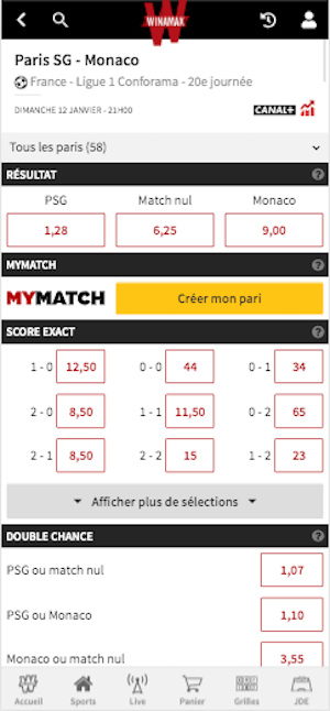 cotes perso psg monaco