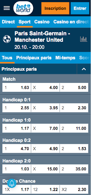 cotes betworld pour psg manu