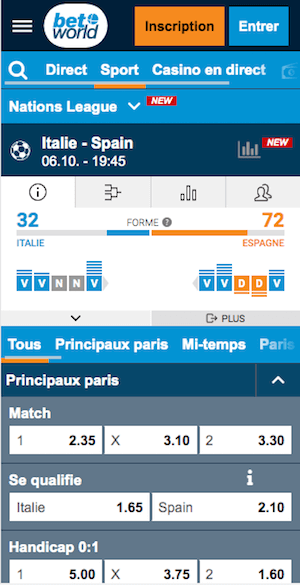 cotes italie vs Espagne